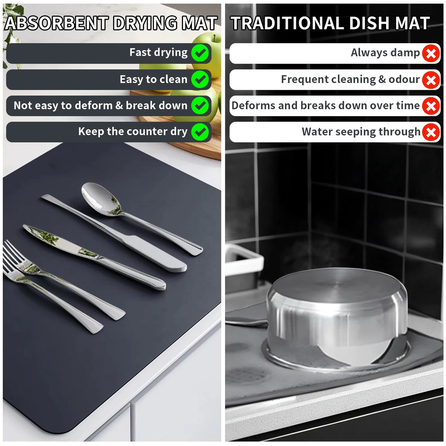 Tapete absorbente de cocina Forhia SecoZen
