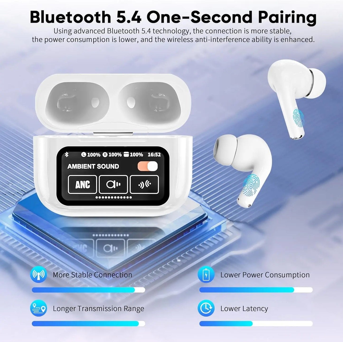 Forhia A9 Touch Pro